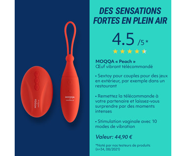 Amorelie Calendrier De L Avent 2023 Calendrier De L'avent 2021 – L'original | Achetez En Ligne Sur Amorelie -  Amorelie.fr