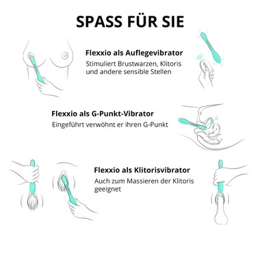 vibrator anleitung Paarvibrator Anleitung: Wie man einen Vibrator für Paare benutzt und Tipps  und Tricks für mehr Intimität
