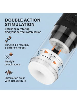 CRUIZR - CX10 Stotende, Roterende & Vibrerende Masturbator