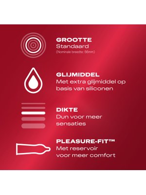 Durex Thin Feel Condooms - 20 stuks
