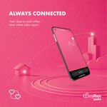 EasyConnect - Panty Vibrator Zara app gestuurd