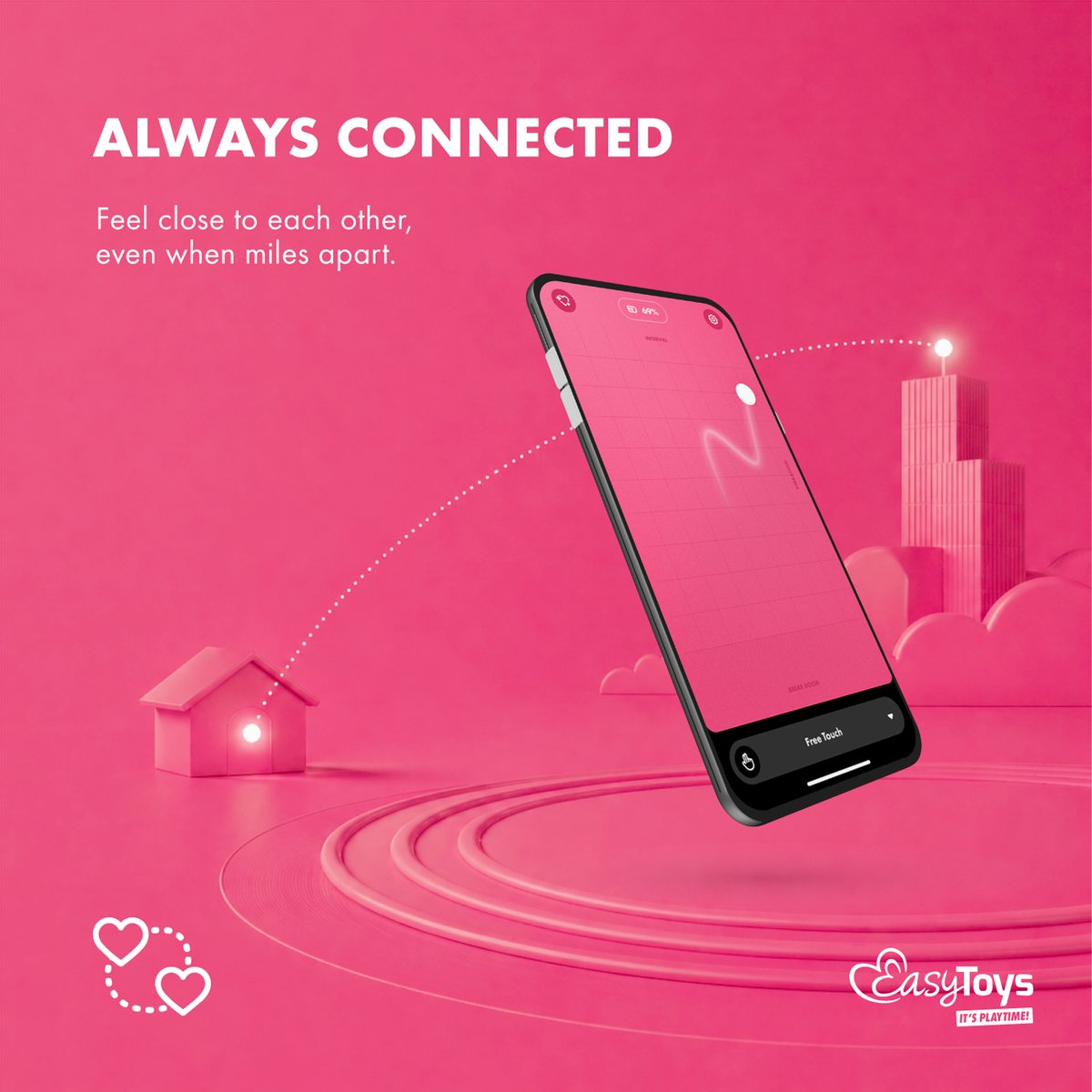 EasyConnect - Vibrerende Buttplug Axel app gestuurd
