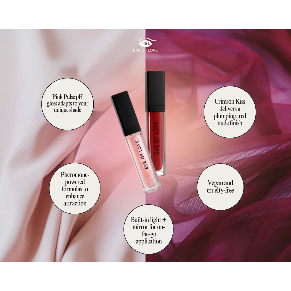 Eye of Love - Matchmaker Kiss Chemistry Lip Gloss - Crimson Kiss - Afbeelding 4