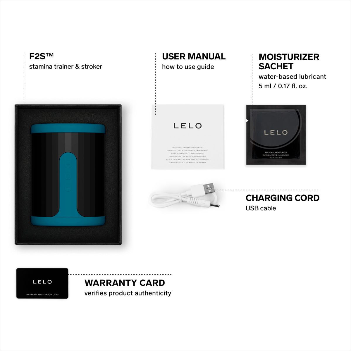 LELO - F2S Masturbator - Teal - Afbeelding 6