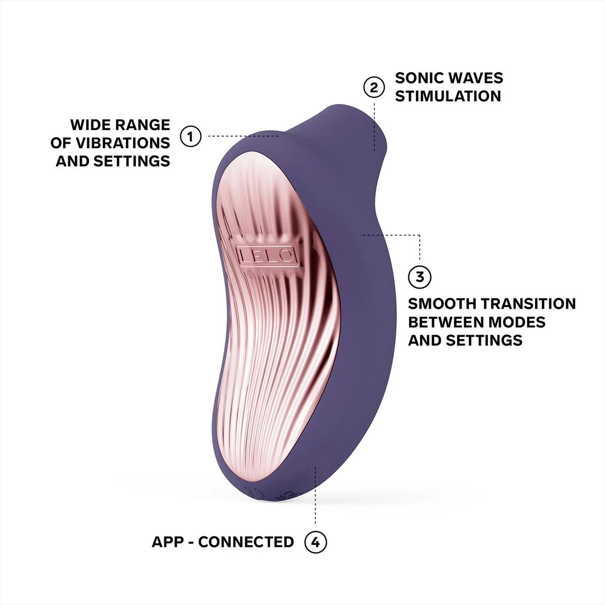 LELO - SONA 3 Clitoris Stimulator - Cyber Purple