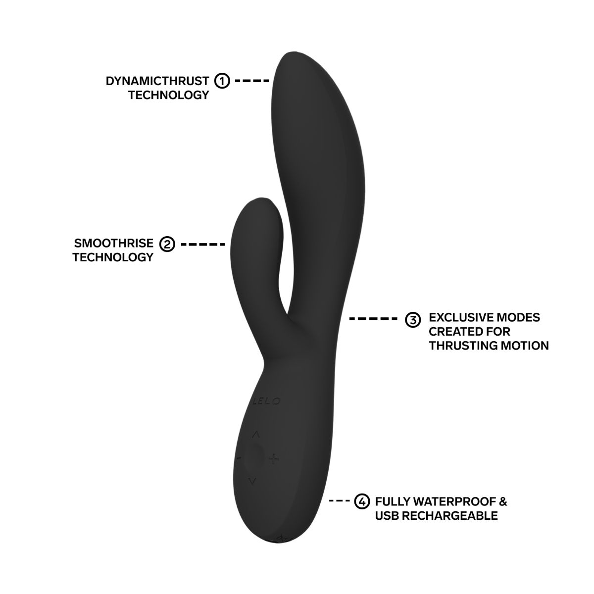 LELO - INA Thrust Dual-Action Massager - Black foto 10
