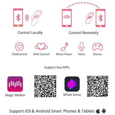 the best vibrators for women Buy the Pink Flamingo 7-function Smartphone App-Controlled Wearable  Rechargeable Silicone G-Spot & Clitoral