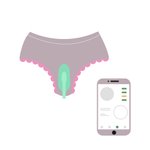 Magic Motion - FitCute Kegel Rejuve - Groen