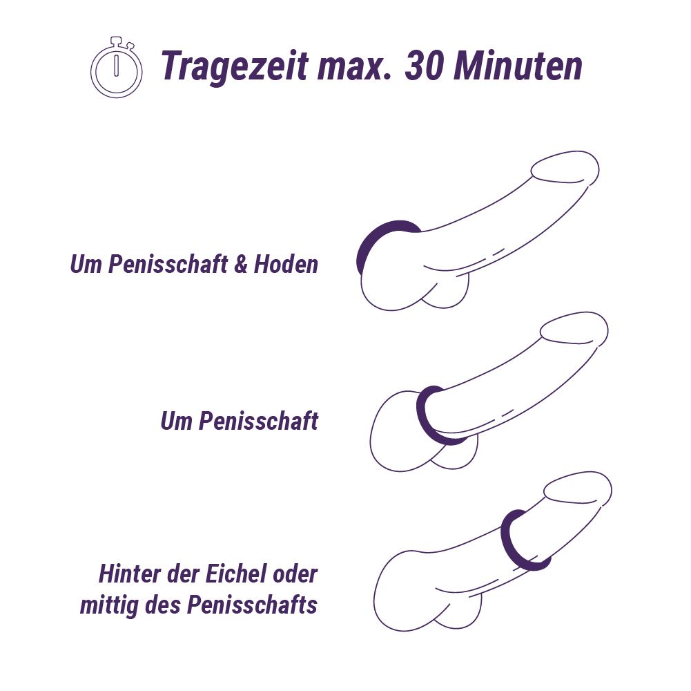 Malesation Penisring Set Beginner - Black von Malesation online bei  Amorelie kaufen