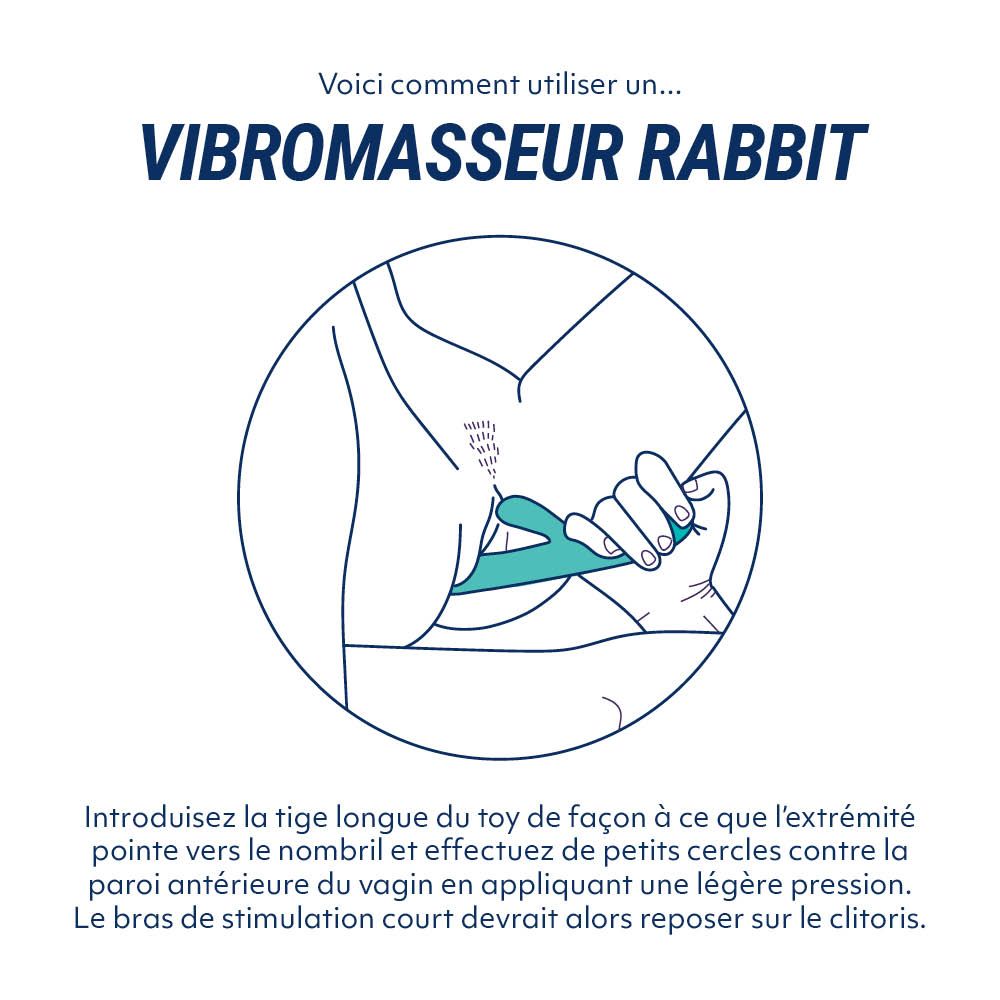 utilisation vibromasseur rabbit Trojan ENZ Non-Lubricated Condoms main image 1