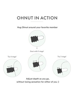 Ohnut - Wider Soft Buffer Ringen - 4 stuks