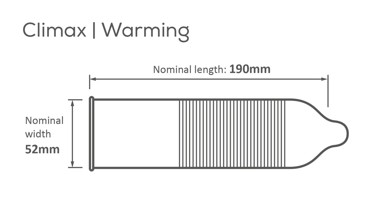 Pasante Warming Condooms - 144 stuks