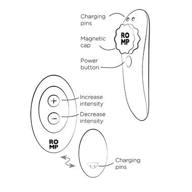 ROMP Party vibrator – Genot met afstandsbediening - EasyToys