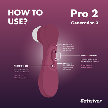 satisfyer pro vibration anwendung Satisfyer Pro 2 Gen 2 Air Pulse Stimulator: Tried and tested main image 1