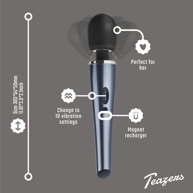 vibrator mit strom Tierfreundliches Anti-Bell Halsband mit Schallwellentechnologie – Effektive  und Schmerzfreie Lösung gegen Hundebellen – Fellnasenstube
