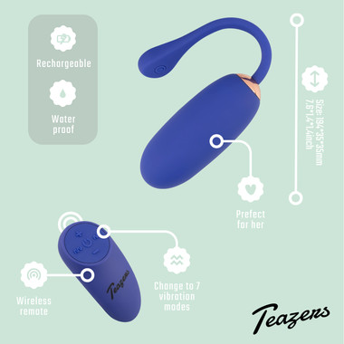 Teazers Vibro-Ei mit Fernbedienung - Beate Uhse