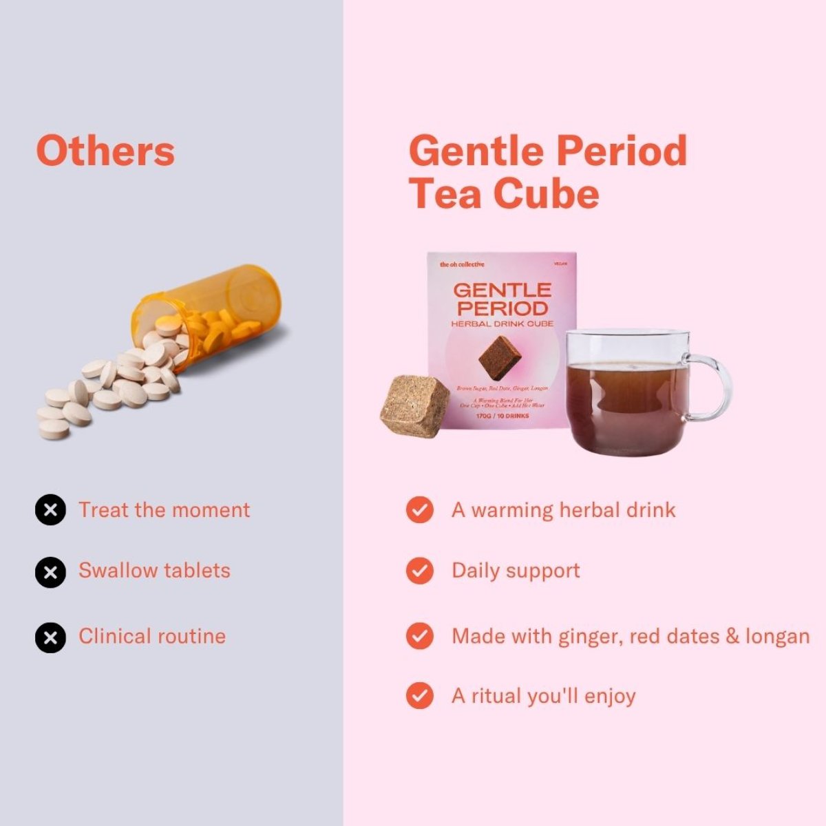 The Oh Collective - Gentle Period Theeblokjes - 10 Stuks