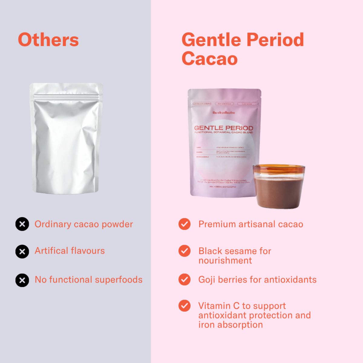 The Oh Collective - Gentle Period Cacao - 120 g foto 10