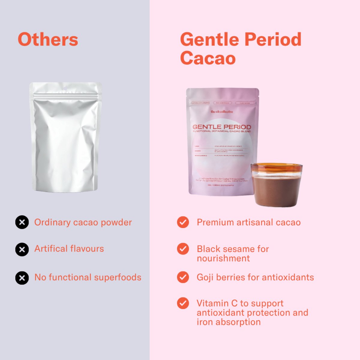 The Oh Collective - Gentle Period Cacao - 120 g