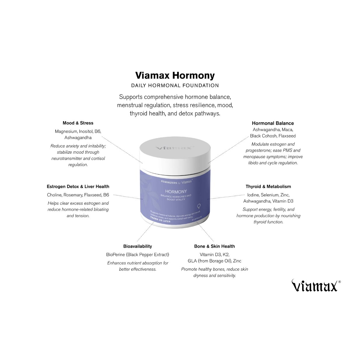 Feminizers by Viamax - Hormony - 60 Capsules - Afbeelding 2